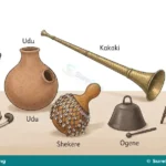 Musical Instruments, Families and Sounds for Primary 4