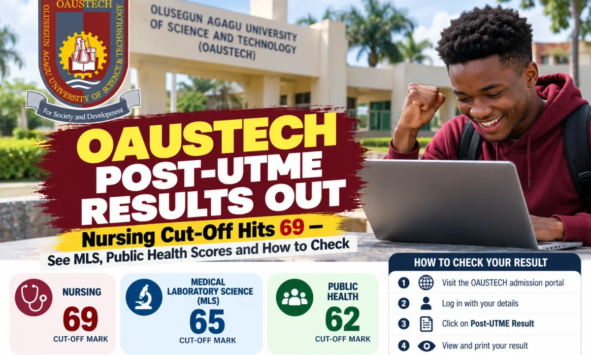 OAUSTECH Post-UTME Results Out: Nursing Cut-Off Hits 69 — See MLS, Public Health Scores and How to Check