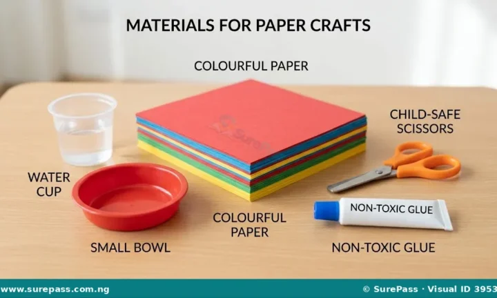 Paper Crafts, Folding and Simple Paper Objects for Primary 1