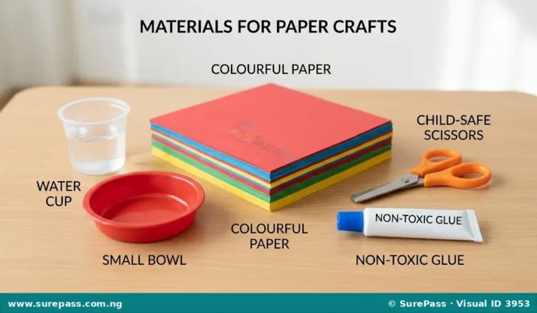Paper Crafts, Folding and Simple Paper Objects for Primary 1