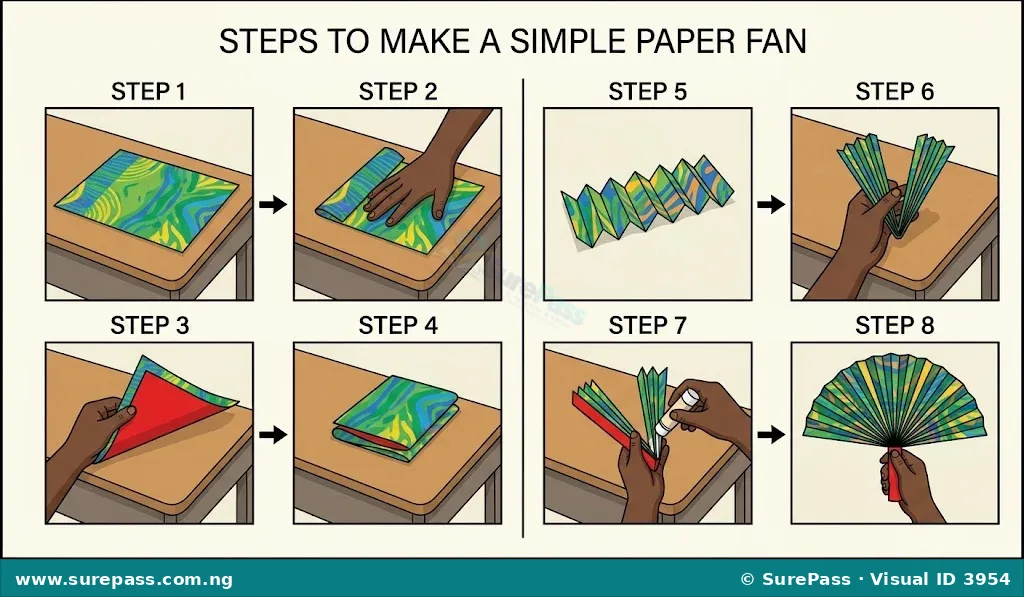 A sequence of images showing how to make a simple paper fan by folding a rectangular piece of paper back and forth, then folding it in half and gluing the bottom to form a handle.