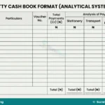 Meaning, Systems and Preparation of Petty Cash Book for SS 1