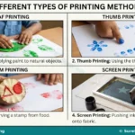Meaning, Materials and Methods of Printing for Primary 4