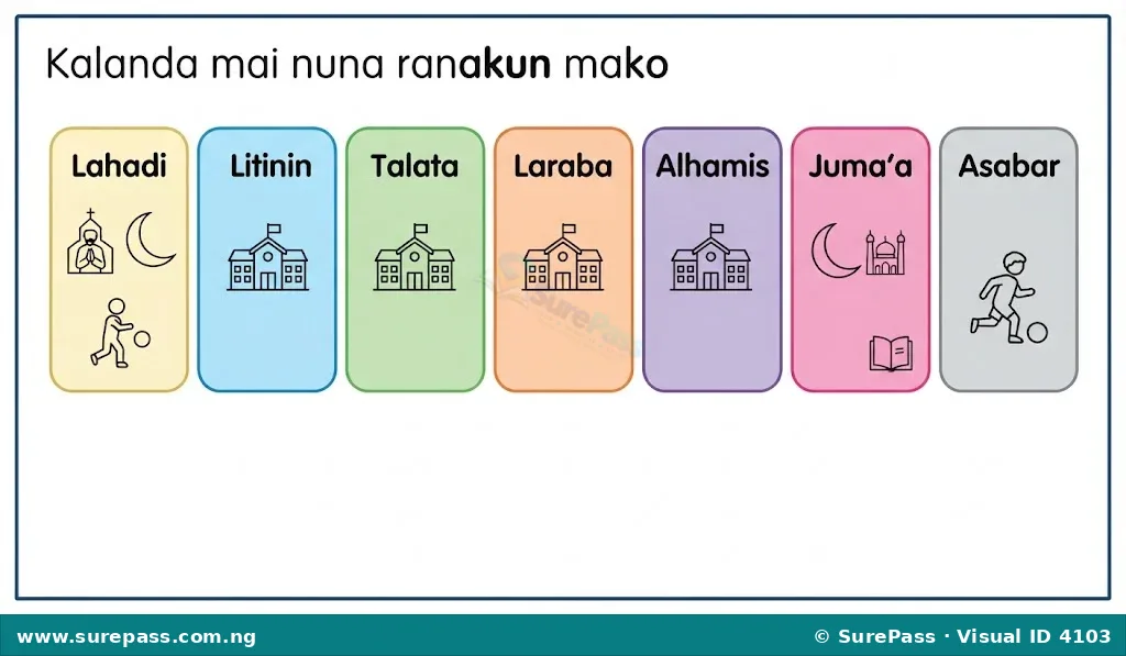 A calendar showing the days of the week in Hausa, with small icons for activities.