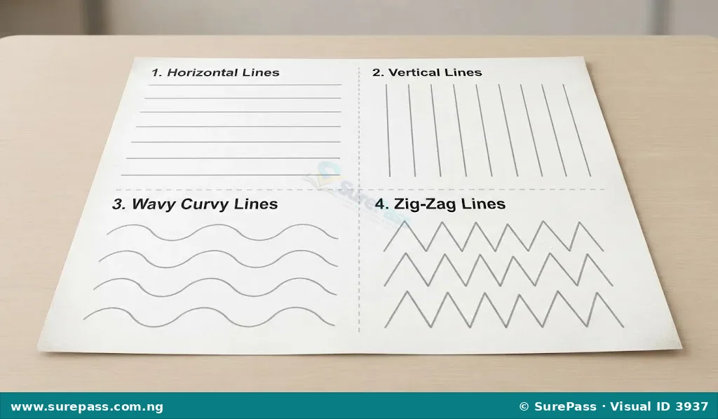 Examples of different free lines, including horizontal, vertical, curvy, and zig-zag lines.