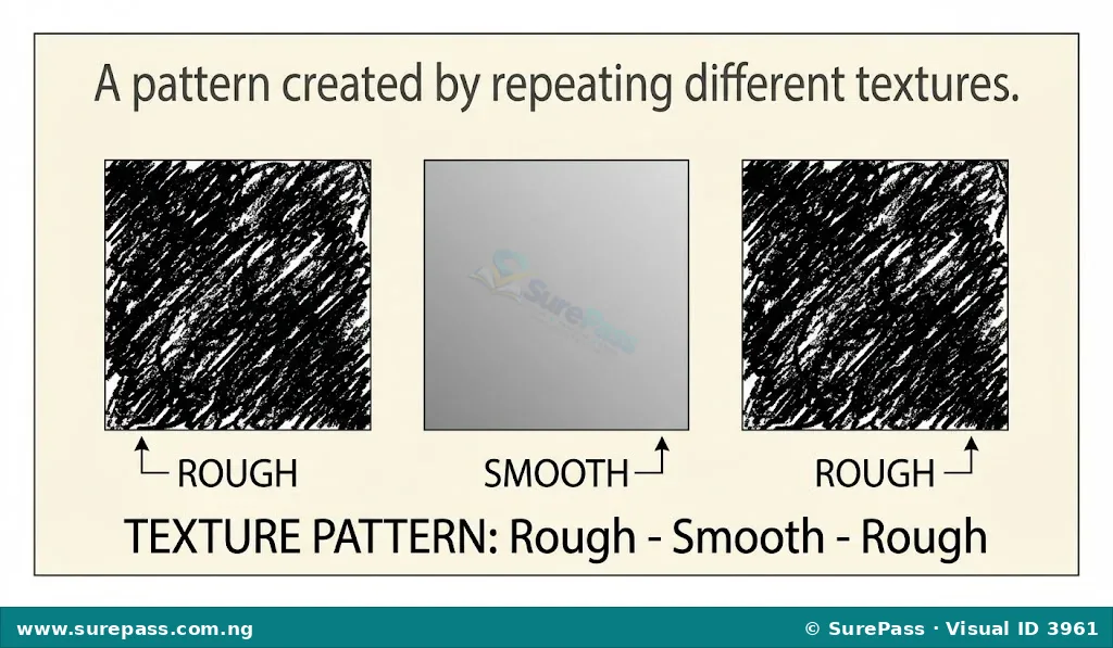 A pattern of squares with alternating rough and smooth textures.