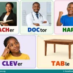 Listening and Speaking: Stress in Two- syllable Words for SS 1