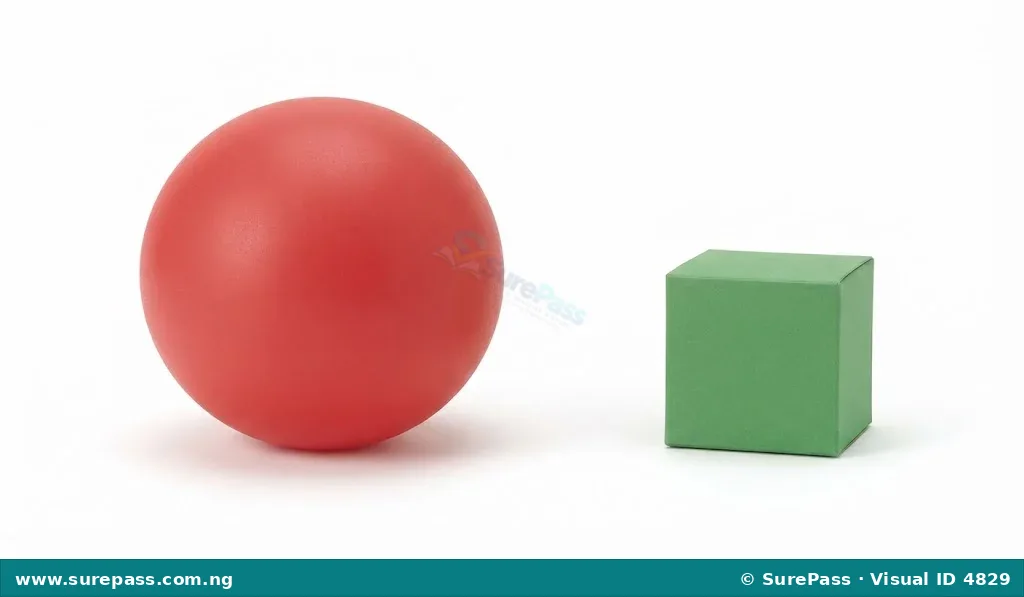 A large red ball and a small green box.