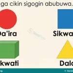 Tantance Sigar Abubuwa da Sunayen Siffofi for Primary 1