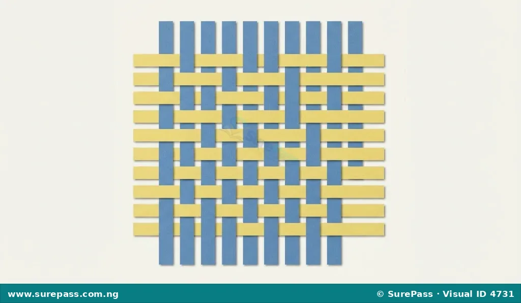 Diagram showing blue vertical strips interlacing with yellow horizontal strips to form a woven pattern.